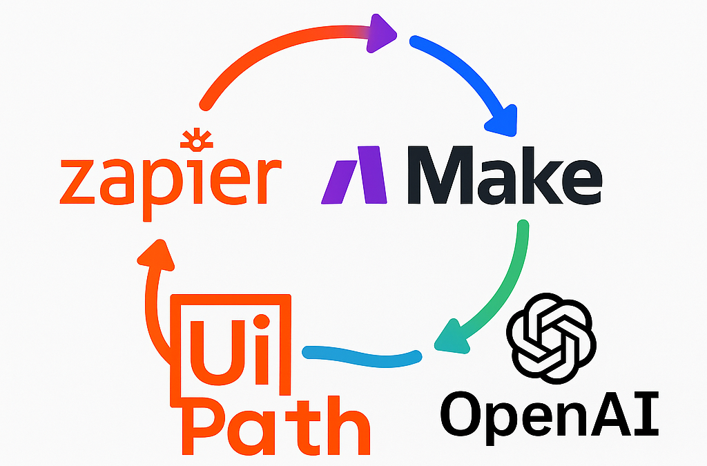 Comparativa de Programas para Automatizaciones con IA: Herramientas Imprescindibles para tu Negocio